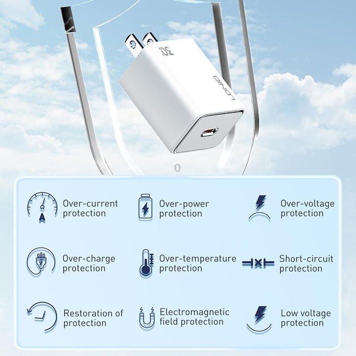 LDNIO A1508C PD30W USB-C / Type-C Fast Charger with 1m Type-C Cable(White)