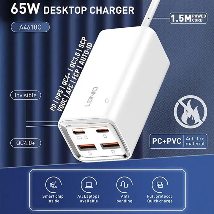 LDNIO A4610C PD65W Dual USB-C / Type-C + Dual USB Fast Charger, Cable Length: 1.5m, Plug Type:EU Plug·(White)