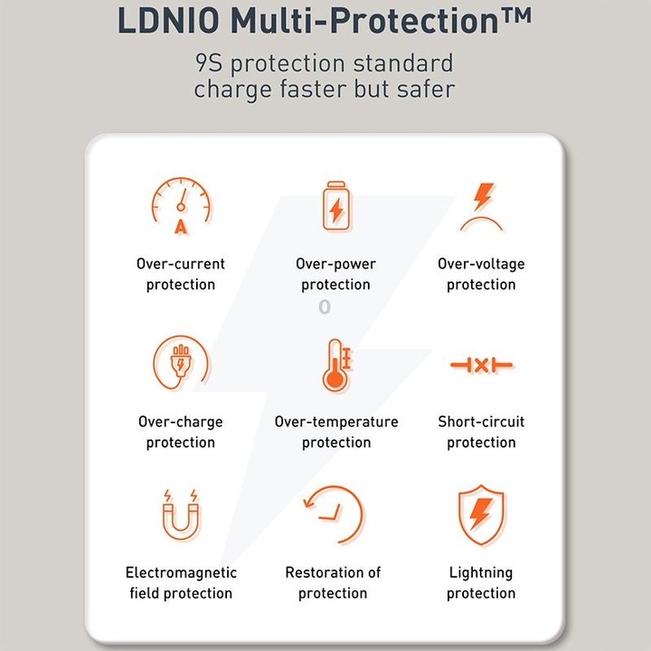 LDNIO Q229 QC3.0 / PD20W USB + Type-C Fast Charger with 1m USB to Micro USB Cable, Plug Type:US Plug(White)