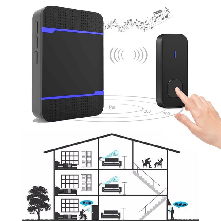 N15K-2T2-B 110dB IP55 Waterproof Wireless Doorbell, Receiver x 2 and Transmitter x 2, US Plug(Black)