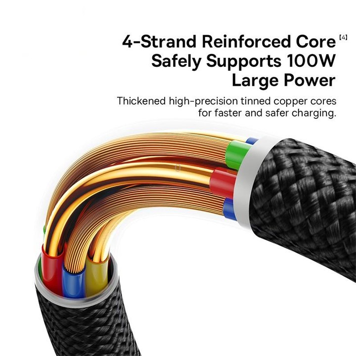 Baseus Dura Series USB-C / Type-C to USB-C / Type-C 100W Fast Charging Cable, Length:2m(Red Black)