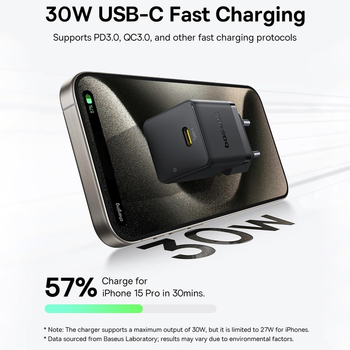 Baseus PD30W USB-C / Type-C Fast Charger, Plug Type:EU Plug(White)