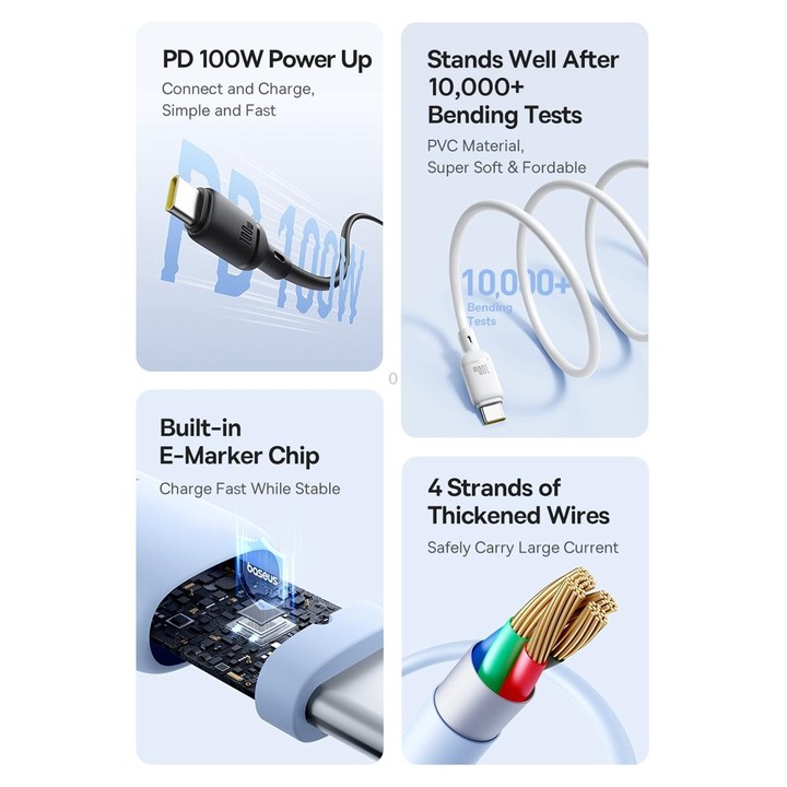 Baseus Silky Series 2m 100W USB-C / Type-C to Type-C Fast Charging Cable(White)