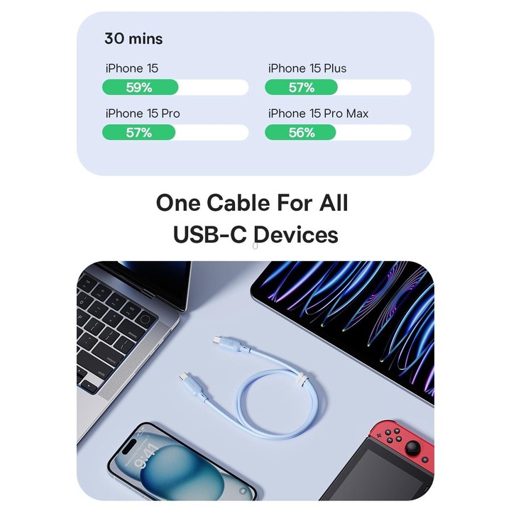 Baseus Silky Series 2m 100W USB-C / Type-C to Type-C Fast Charging Cable(White)