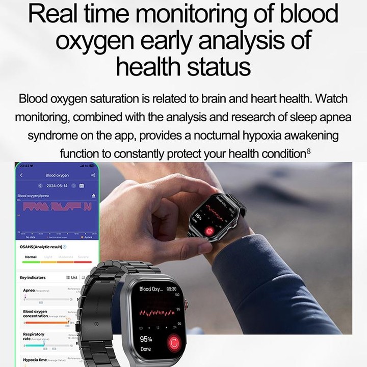 ET585 2.04 inch Steel Strap IP68 Waterproof Smart Watch, Support ECG / Blood Composition Measurement(Black)