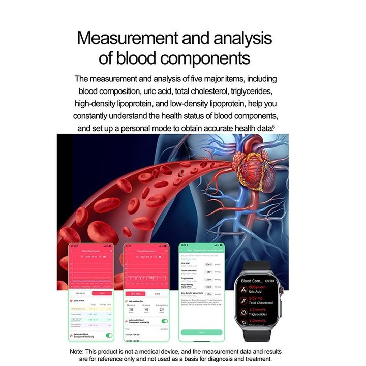 ET585 2.04 inch Silicone Strap IP68 Waterproof Smart Watch, Support ECG / Blood Composition Measurement(Black)