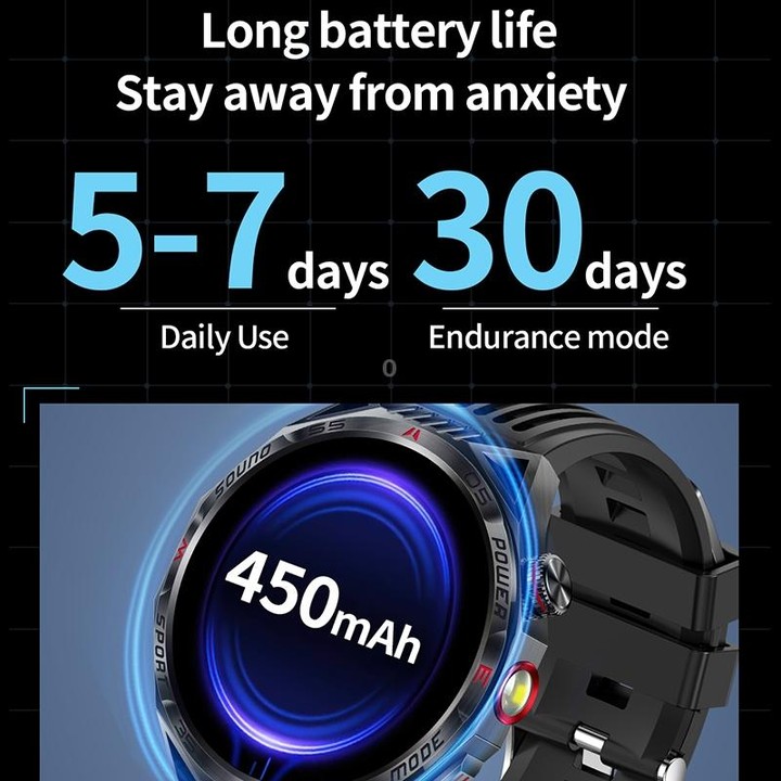 HT28 1.85 inch Silicone Strap IP68 Waterproof Smart Watch, Support Sleep Monitoring(Orange)