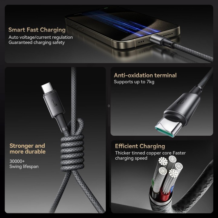 JOYROOM S-A50 3A 480Mbps Fast Charging Data Cable, USB-A to Type-C Cable, Length: 1.2m(Dark Gray)