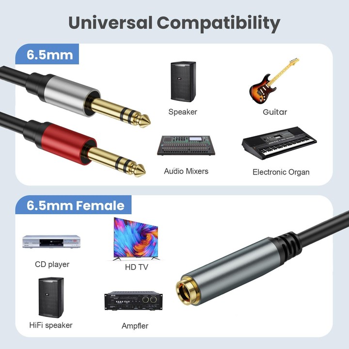 1m Gold Plated 6.35mm Female to 2 x 6.35mm Male Stereo Audio Adapter Y Splitter Cable(Black)