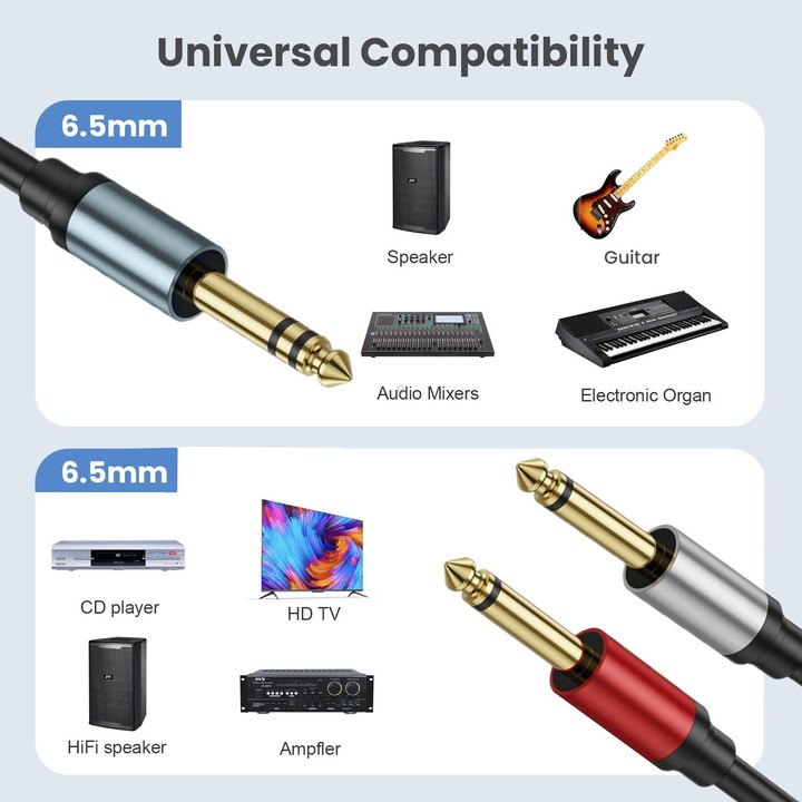 3m Gold Plated 6.35mm Male Dual Sound TRS Stereo to 2 x 6.35mm Male TS Mono Y Splitter Adapter Audio Cable(Black)