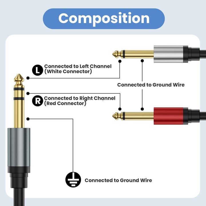 5m Gold Plated 6.35mm Male Dual Sound TRS Stereo to 2 x 6.35mm Male TS Mono Y Splitter Adapter Audio Cable(Black)