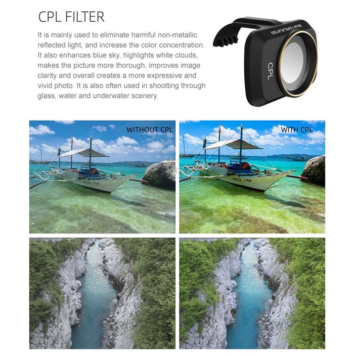 Sunnylife MM-FI9253 For DJI Mavic Mini / Mini 2 Drone CPL Lens Filter