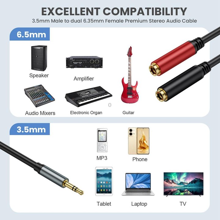 5m Gold Plated 3.5mm TRS Male to 2 x 6.35mm Female Laptop Y Splitter Adapter Audio Cable(Black)