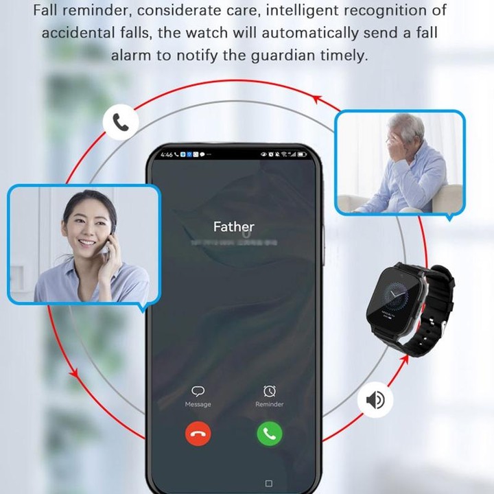 RF-V52-B 1.85 inch Screen GPS Smart Tracker WatchBand Support SOS Call / Health Monitoring For North America / South America(Red