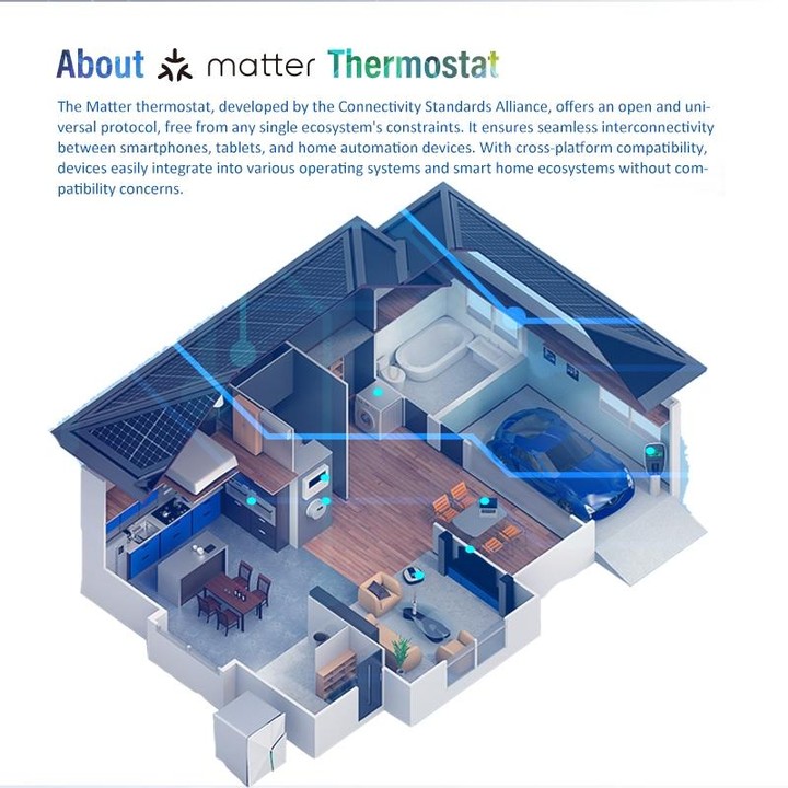 BHT-009GCLW-MT Boiler Heating WiFi Smart Home LED Thermostat with Matter(White)