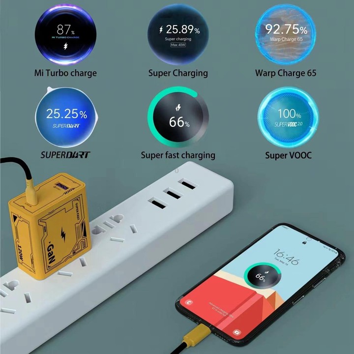 HX111 120W USB, Type-C GaN Ultra-fast Charger(UK Plug)