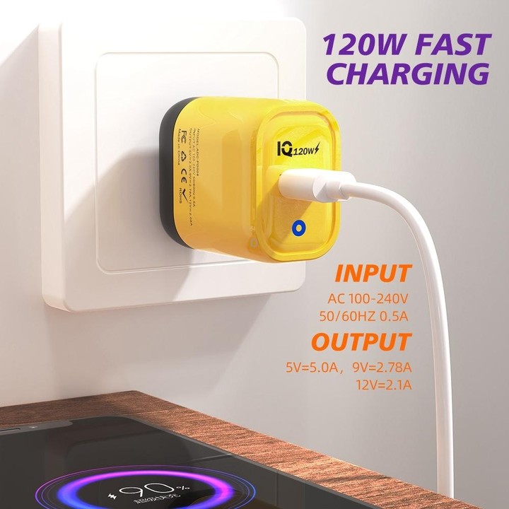 120W USB Fast Charger, Plug:EU Plug(White)