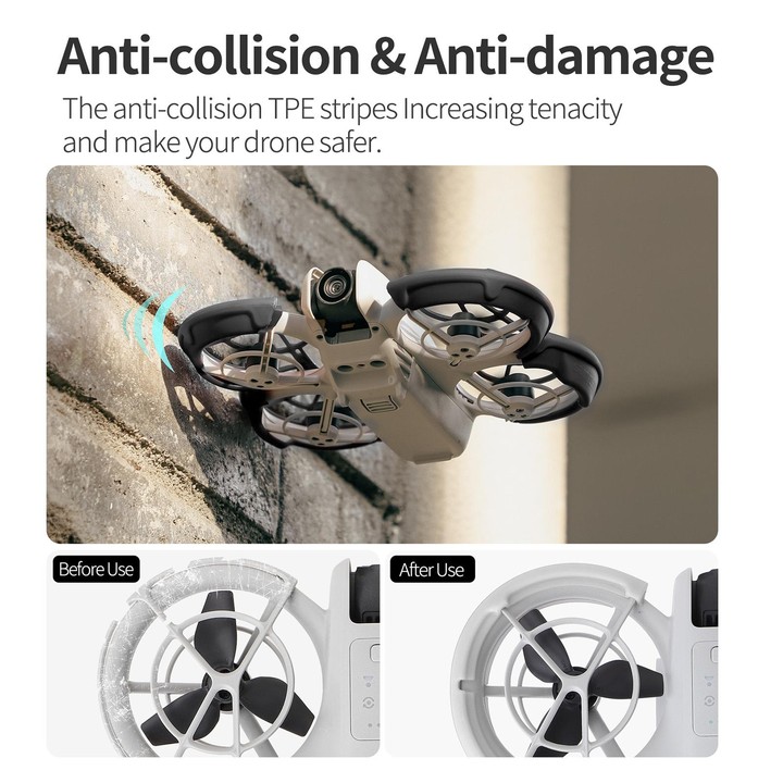 For DJI Neo Sunnylife Propeller Protective Guard Anti-collision Ring Cover(Red)