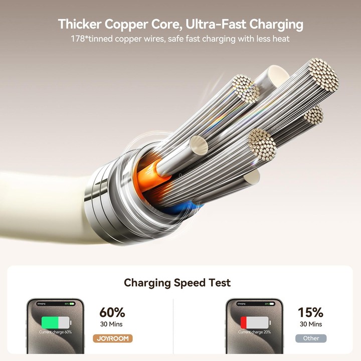 JOYROOM S-A53 Fluorescent Series 3A USB to Type-C Fast Charging Data Cable, Length:2m(Beige)