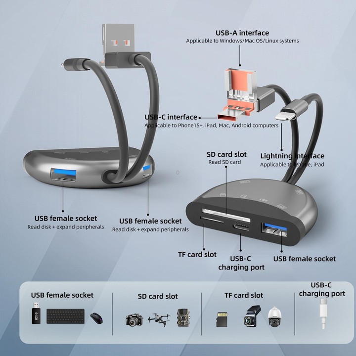 NK-1052TL Pro USB-C / Type-C, 8 Pin, USB to USB-C / Type-C, 3 x USB, TF / SD Card Multi-function Adapter(Dark Grey)