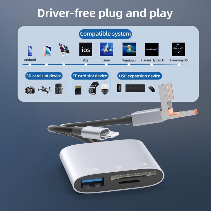 NK-3041TL Pro USB-C / Type-C, 8 Pin, USB to USB, TF / SD Card Multi-function Card Reader Adapter(Silver Grey)