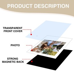 5pcs Magnetic Picture Photo Bag Album Frame, Size:7 inch(Black)