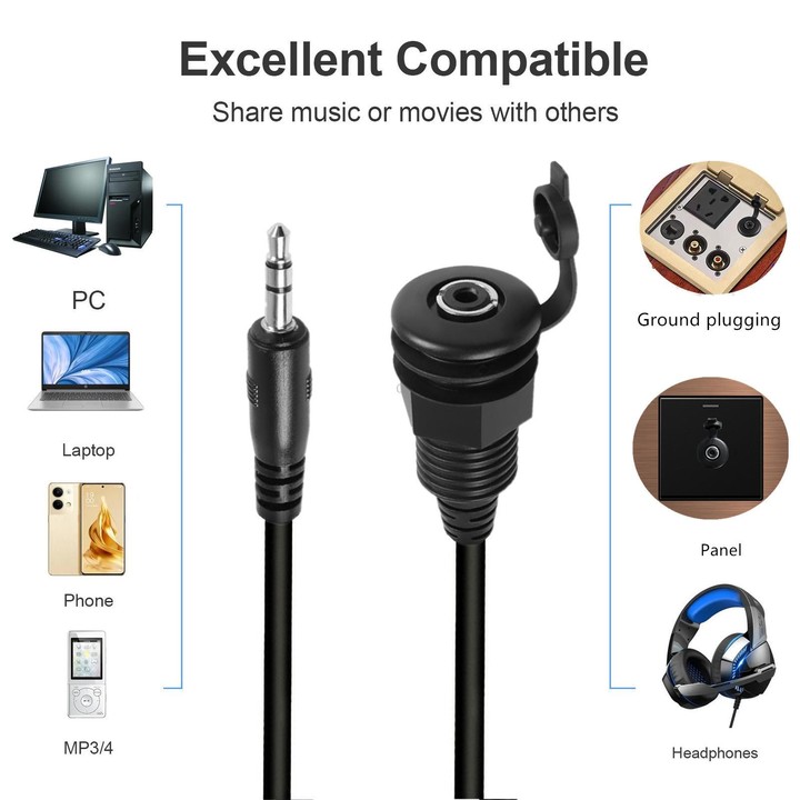 3.5mmTRS Stereo Thread Fixed Embedded Ground Plug Panel Audio Cable, Length: 0.3m(Male to Female)