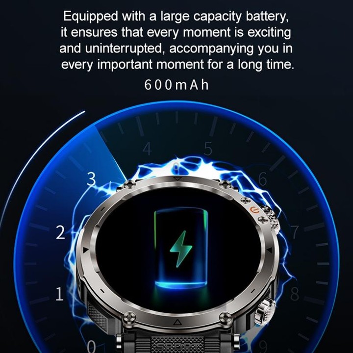 HT30 1.7 inch IP68 Waterproof Camouflage Silicone Band Smart Watch, Support Flashlight / Banknote Detector Light / Compass(Army