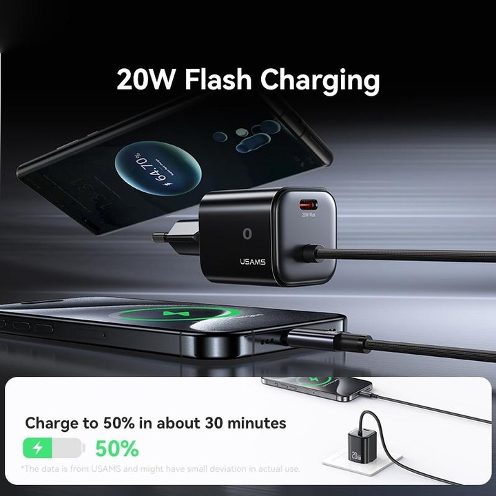 USAMS CC261 20W GaN Mini Type-C / USB-C Dual Port Fast Charger with Cable, EU Plug(Black)