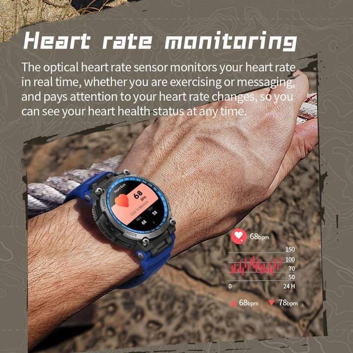 LC17 1.53 inch TFT Round Screen Sports Smart Watch, Heart Rate / Blood Oxygen / Blood Pressure(Black)