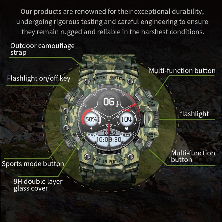 LC21 1.32 inch TFT Round Screen Sports Smart Watch Supports Blood Oxygen Monitoring/Call Reminder(Black)