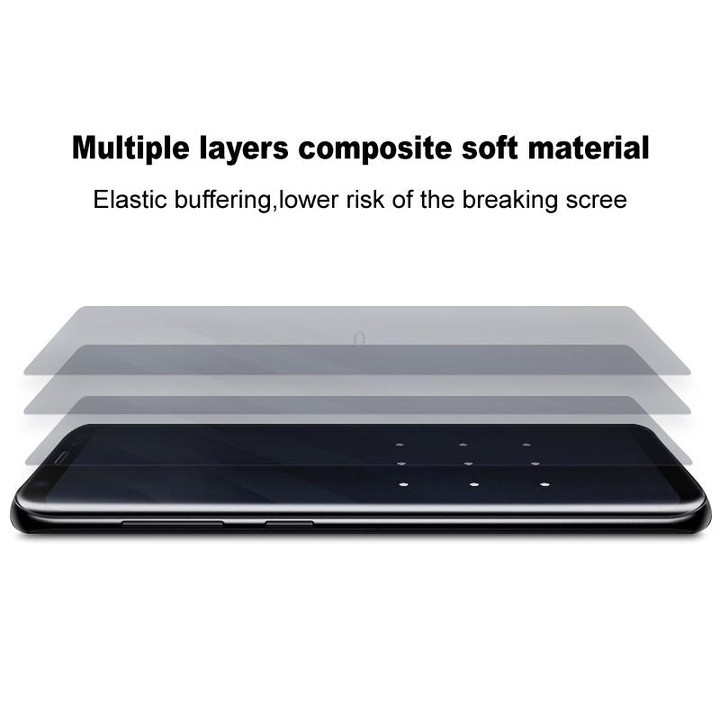 For Samsung Galaxy A37 5G imak 4th Generation Full Coverage Screen Hydrogel Film Protector