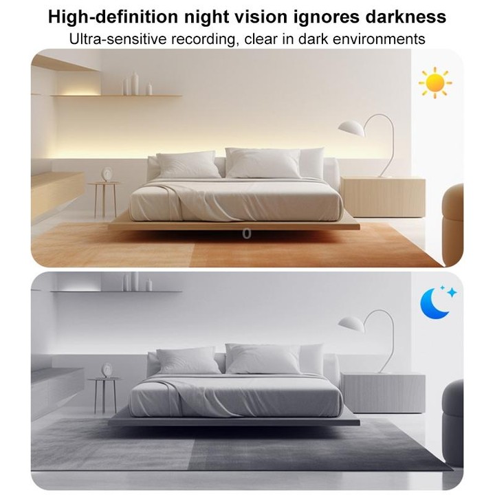 Indoor HD Night Vision Wireless WiFi Surveillance Camera, Memory Card:128GB
