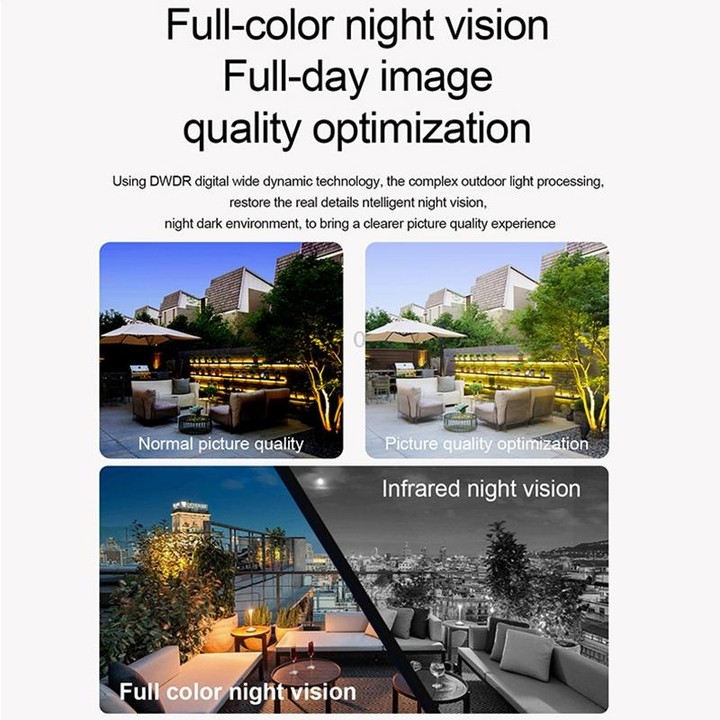 WiFi Tuya Smart Version HD Low Power Consumption Battery Camera, EU Plug, Memory Card:32GB(Grey)