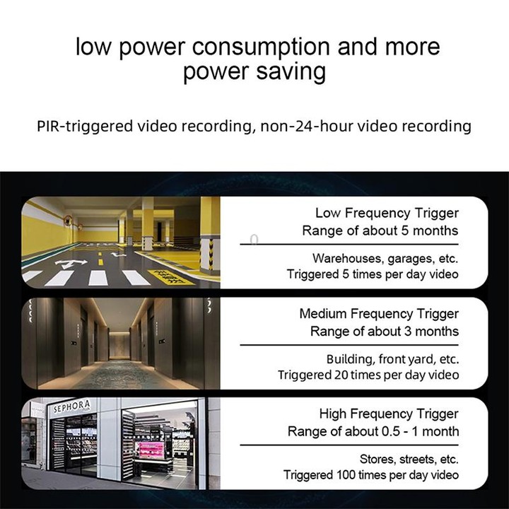 WiFi Tuya Smart Version HD Low Power Consumption Battery Camera, US Plug, Memory Card:Without Memory(Grey)