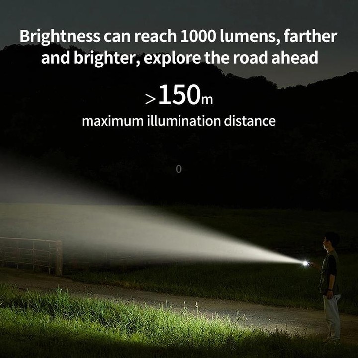 Original Xiaomi Mijia Multifunctional Portable Flashlight 1000LM IP65 Protection(Metal Grey)
