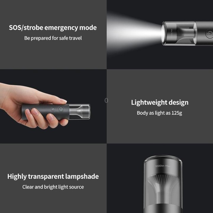 Original Xiaomi Mijia Multifunctional Portable Flashlight 1000LM IP65 Protection(Metal Grey)