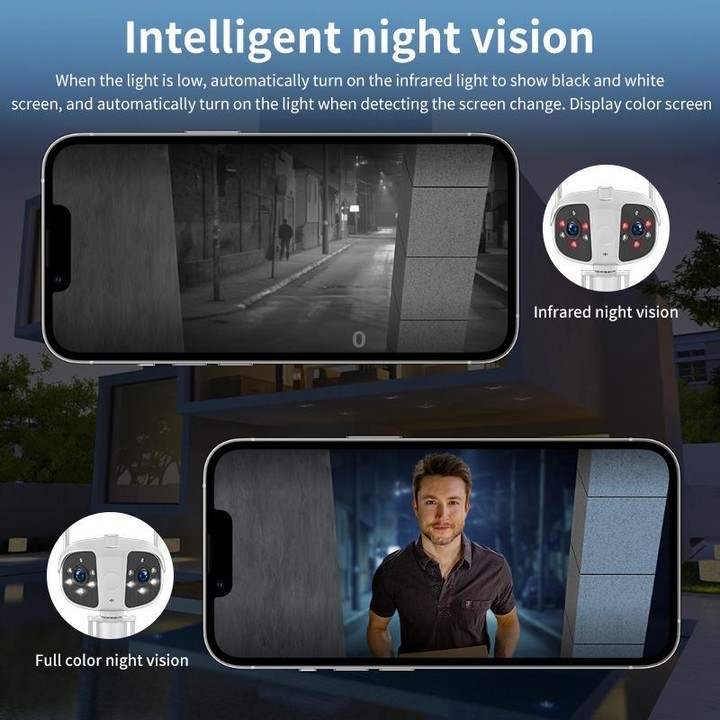 K13 1080P HD Binocular Night Vision Wide Angle Camera(White)