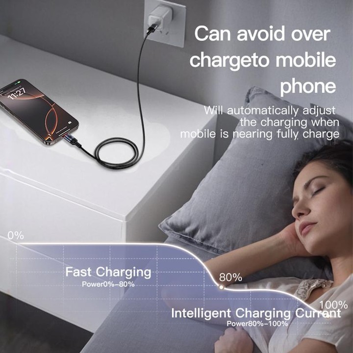 Yesido CA181 PD60W 3A USB-C / Type-C to USB-C / Type-C Charging Data Cable, Length: 1.2m(Black)