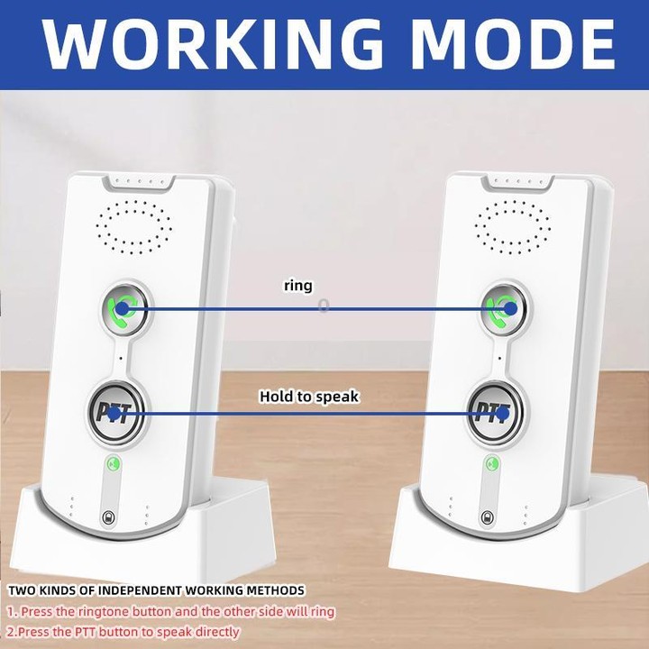 H8S-2T Wireless Two-way Voice Pager(White)