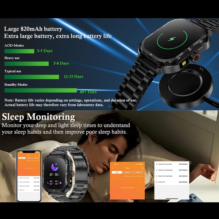 LF37 2.1 inch BT Call Smart Watch, Support Blood Oxygen / Heart Rate / Female Menstrual(Black Steel)