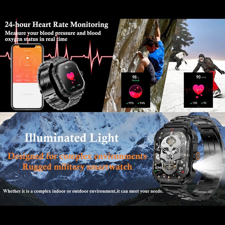 LF37 2.1 inch BT Call Smart Watch, Support Blood Oxygen / Heart Rate / Female Menstrual(Black Steel)