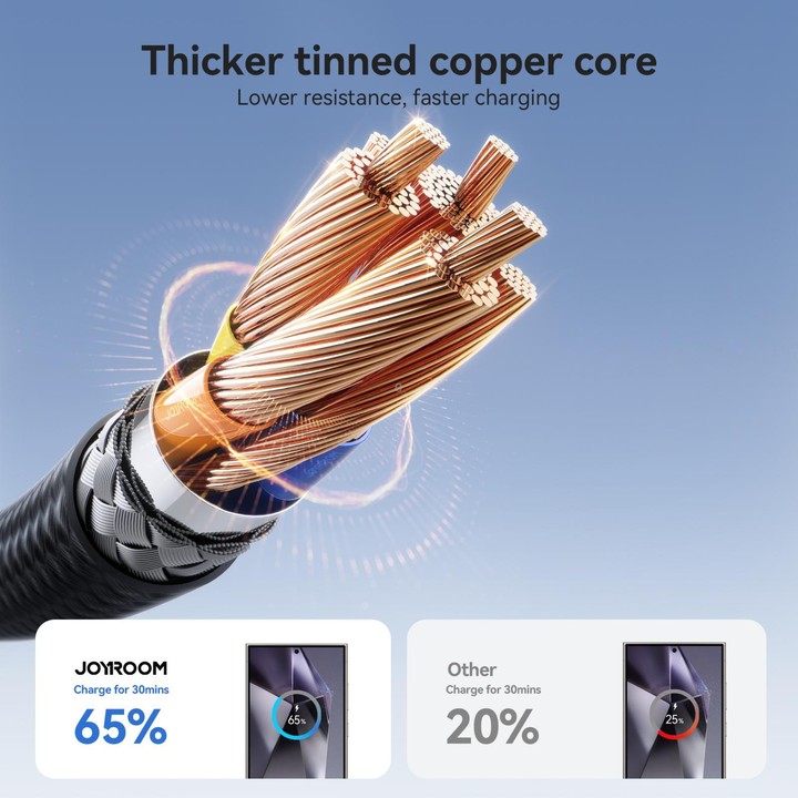 JOYROOM S-A28 Flash Series 480Mbps Fast Charging Data Cable, USB to Type-C Cable, Length: 1m(Black)