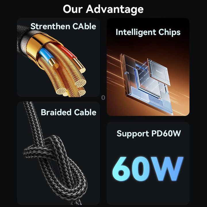 Yesido CA190 60W 3A USB-C / Type-C to Type-C Charging Data Cable, Length:1.2m(Black)
