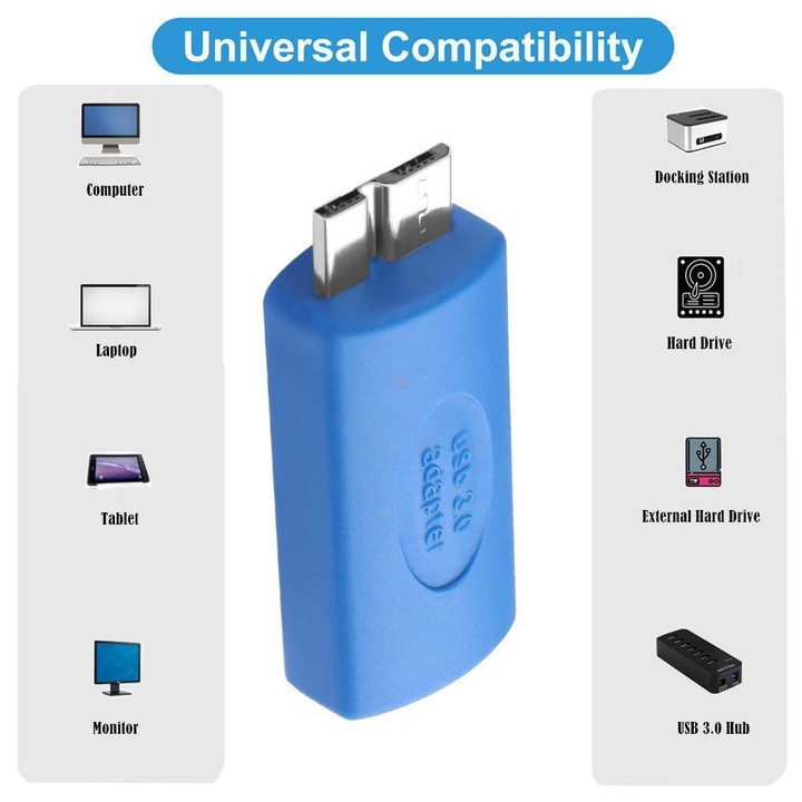 USB3.0 Mobile Hard Drive Computer Adapter, Model:Type-C Female to Micro USB Male(Blue)
