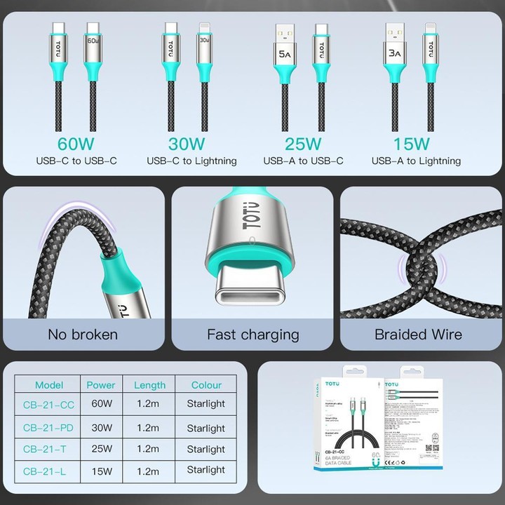TOTU CB-21-T 25W USB to Type-C Aluminum Alloy Braided Data Cable, Length:1.2m(Star Color)