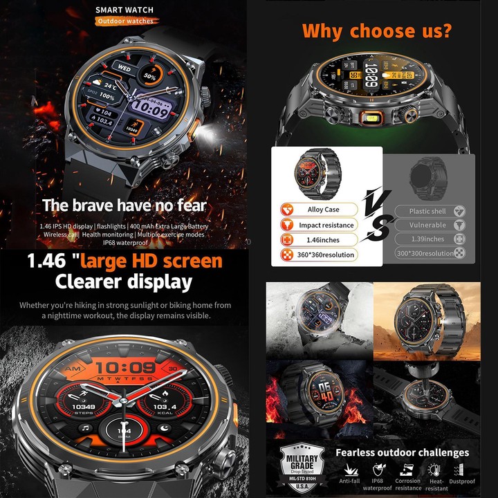 AK81 BT Call Smart Watch, Support Blood Pressure / Heart Rate / Sports Health Monitoring Fitness Tracker(Black Silicone)