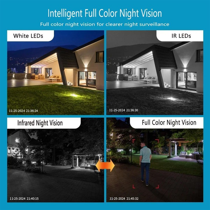 QX155 6MP Triple Camera SE Asia 4G Version Supports Humanoid Detection(UK Plug)