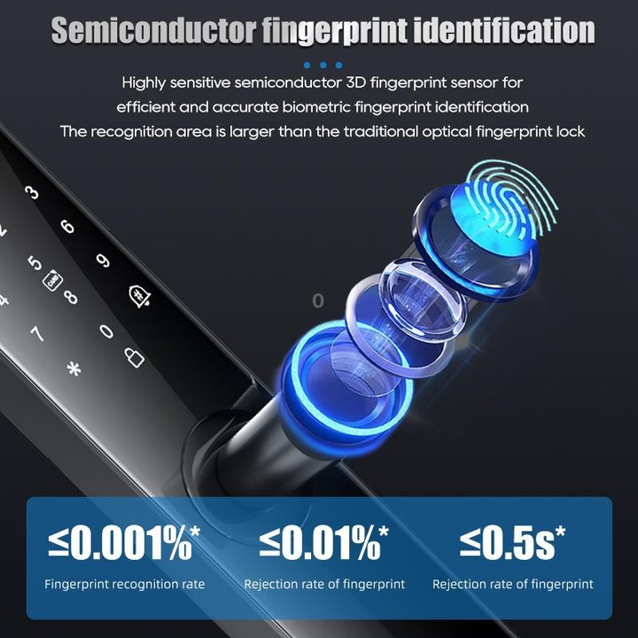 Z17 Tuya Smart WiFi Electronic Fingerprint Password Door Lock, Lock Body Size:17cm(Black)