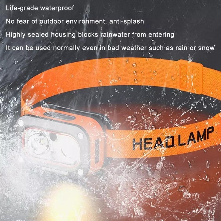 G8 Lightweight Induction LED Headlight(Orange)